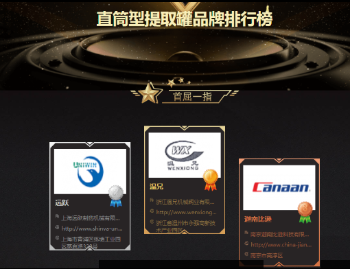 6165cc金沙总站(China)检测有限公司-BinG百科